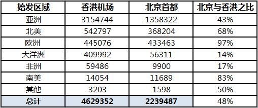 香港最准100‰免费,专业调查解析说明_粉丝版62.941