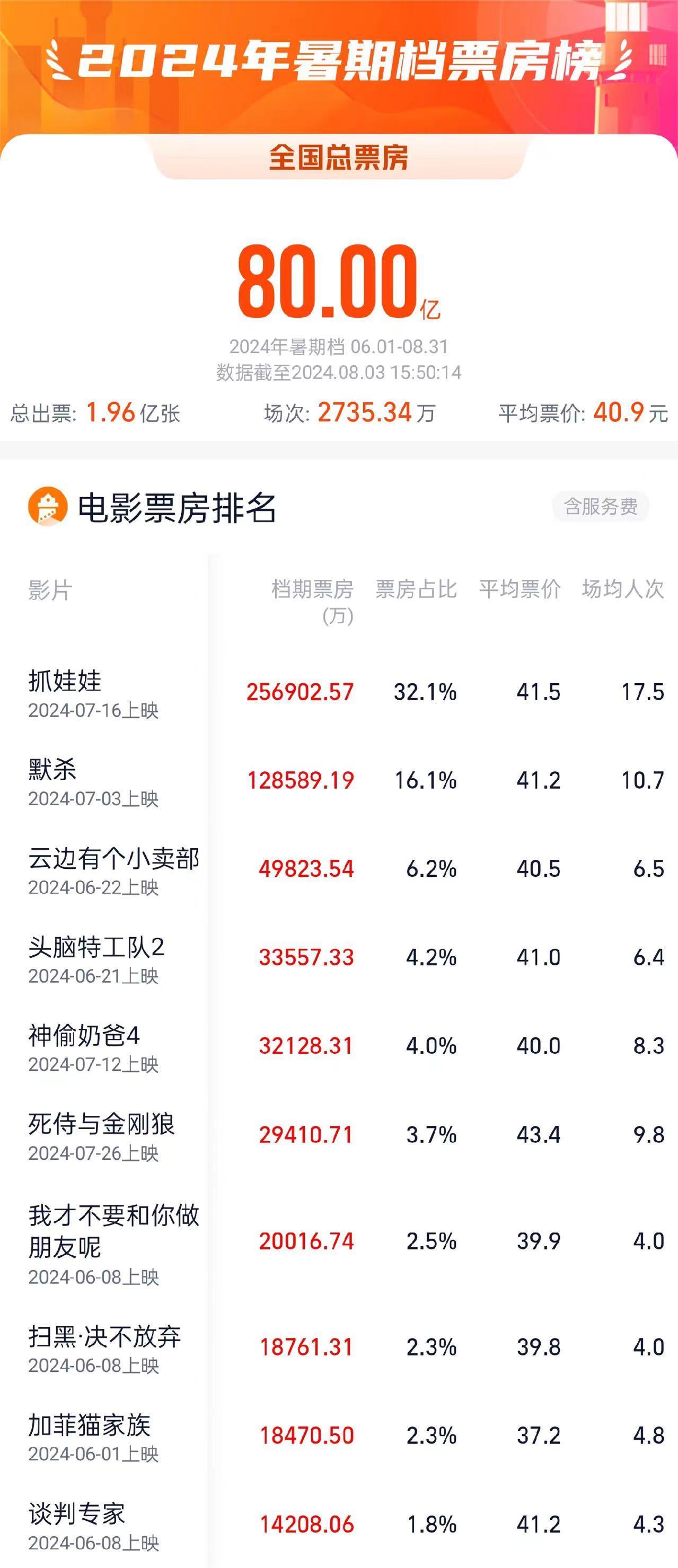 2024年正版资料免费大全下载,收益成语分析落实_3DM36.718