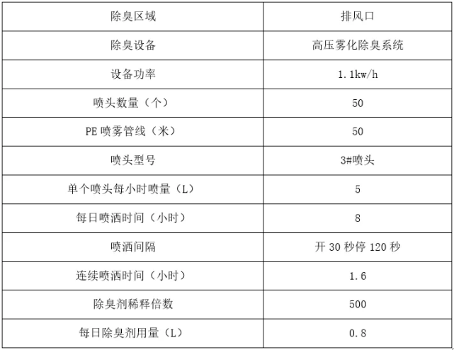 新澳2024今晚开奖资料,专业说明解析_策略版24.443