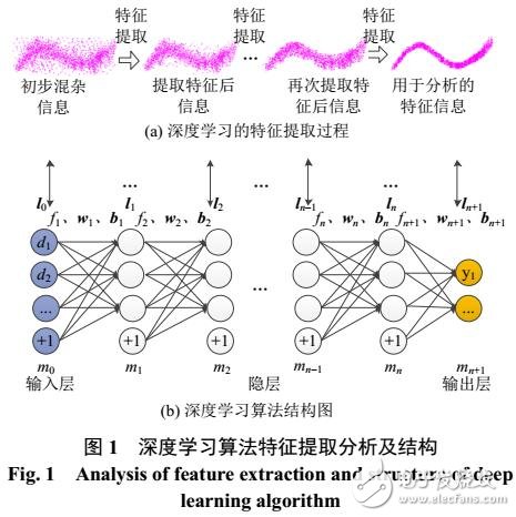 澳门6合生肖彩开奖时间,深度策略数据应用_LE版24.767