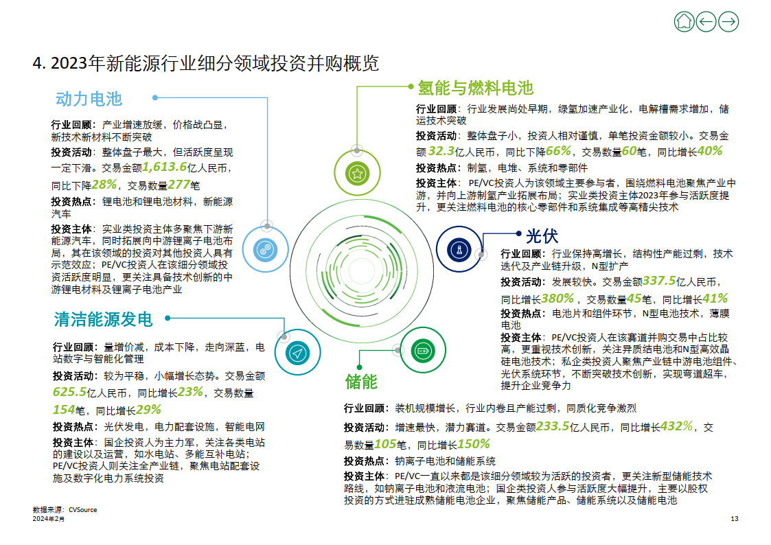 新奥精准资料免费提供510期,实践研究解析说明_Device54.432