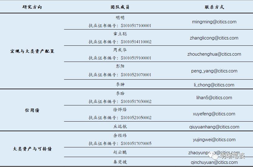 网站首页 第158页