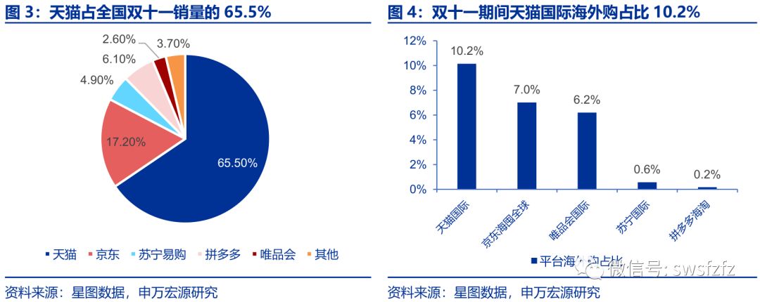 澳门单双期期准,数据解析导向策略_粉丝款18.543