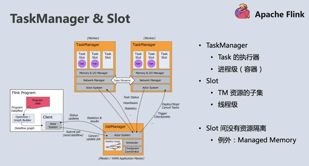 7777788888新奥门正版,全面解析数据执行_10DM46.250