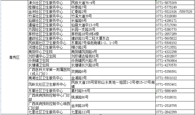 诚信档案 第147页