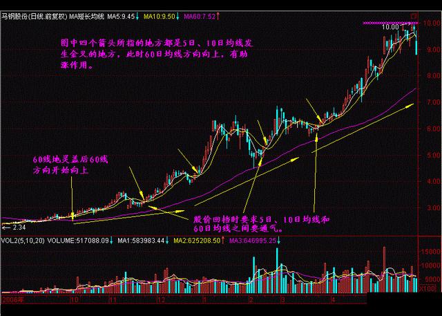 777778888王中王最新,专业解析评估_D版21.27