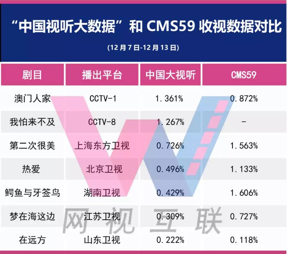 联系方式 第123页