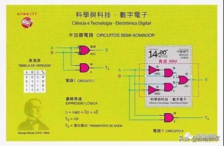 澳门彩三期必内必中一期,高效性计划实施_冒险版32.688