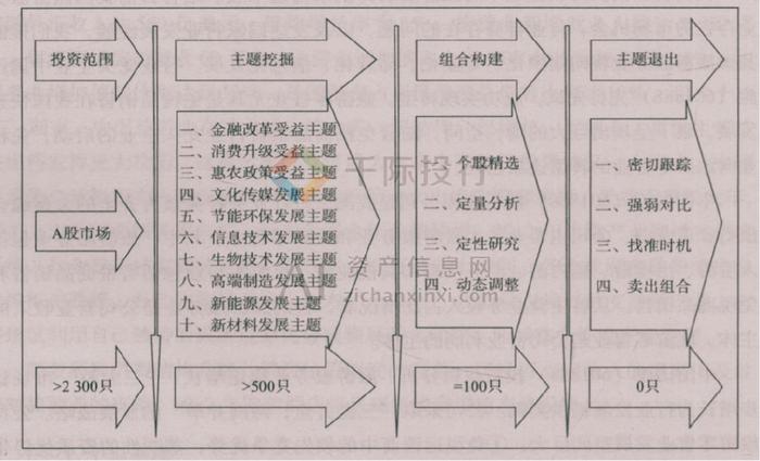 新澳2024资料免费大全版,符合性策略定义研究_黄金版11.570