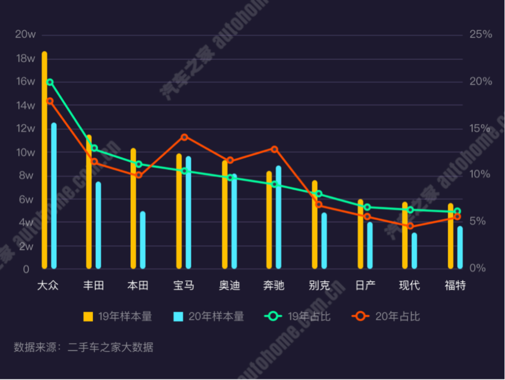 新澳精准资料期期精准,全面执行分析数据_4DM24.380