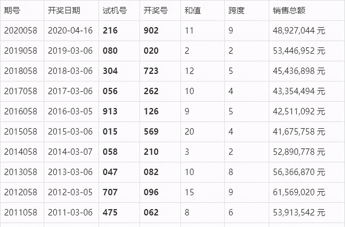 2024年11月16日 第45页