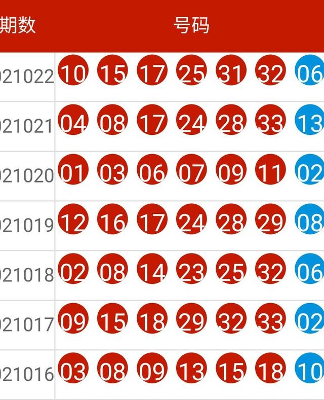 新奥六开奖号码记录,灵活解析执行_战斗版43.589