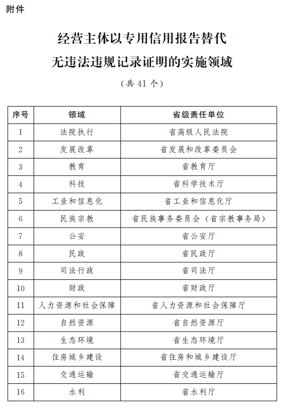 澳门特马今期开奖结果2024年记录,实践计划推进_黄金版51.856