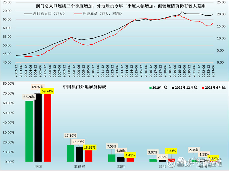 澳门彩302期开奖结果,深入数据执行策略_tool13.593