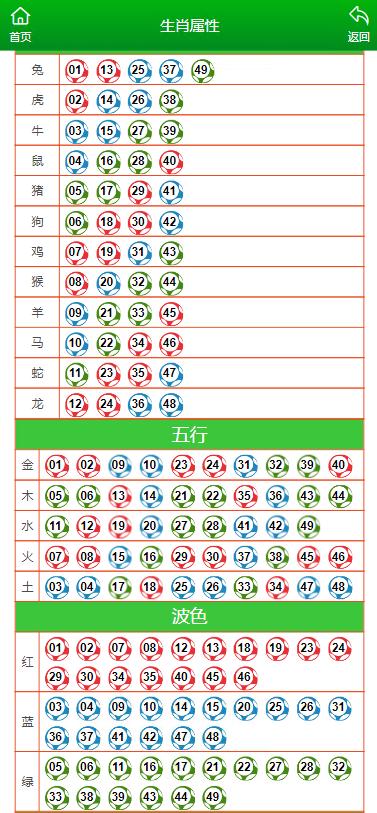 澳门一肖一码资料_肖一码,精细解析说明_MR84.938