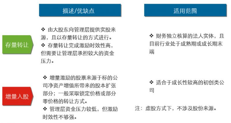 新奥免费精准资料051,平衡性策略实施指导_粉丝版335.372