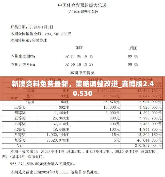 新奥精准资料精选天天中,实地数据验证分析_watchOS63.151