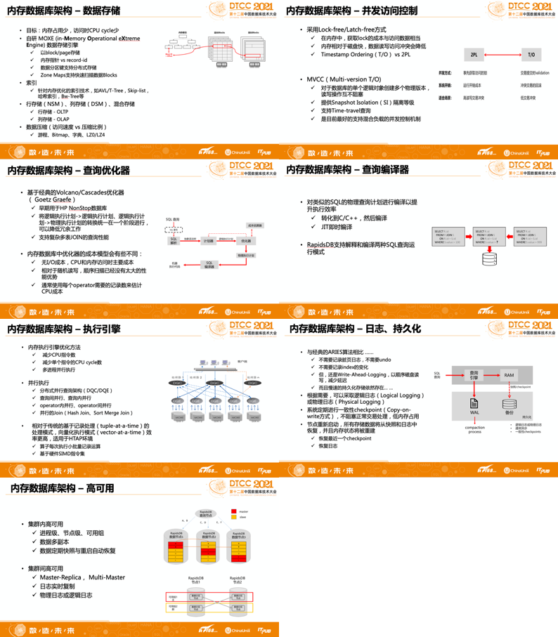 2024新奥精准正版资料,现状解答解释落实_潮流版14.109