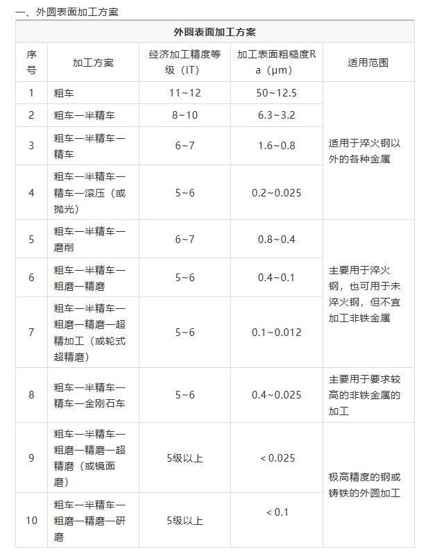 新澳资料大全资料,适用性执行方案_冒险版31.843