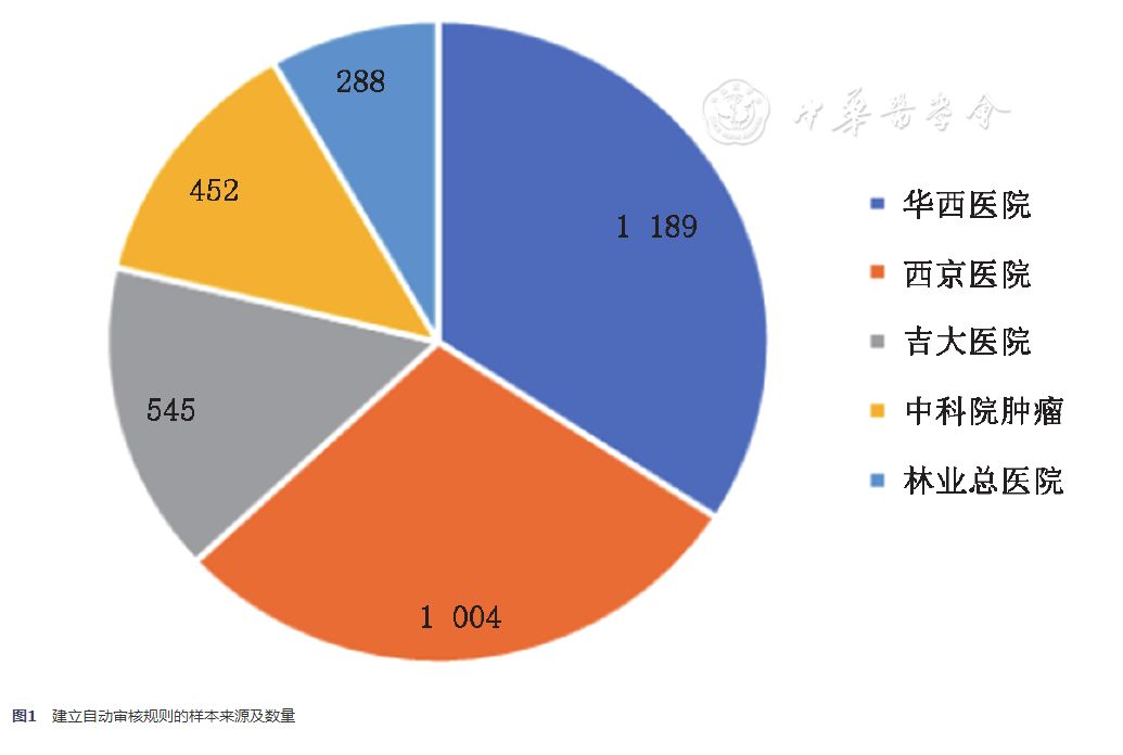 新澳门49码中奖规则,实地验证分析_专业版43.857