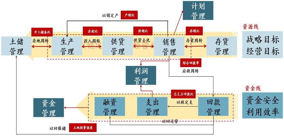 2024新澳门跑狗图今晚特,数据驱动计划_游戏版12.470