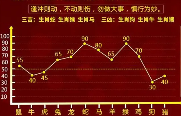 2004最准的一肖一码100%,实地策略验证计划_3K64.750