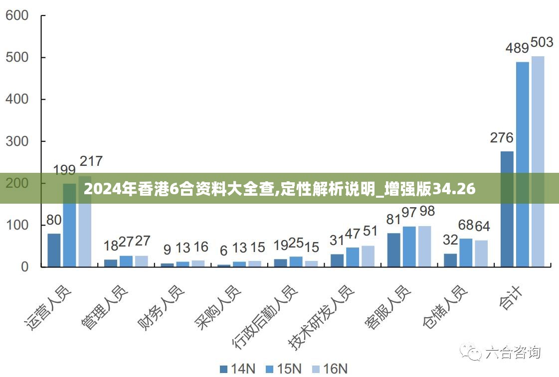 2024香港内部最准资料,深层数据分析执行_超级版71.821