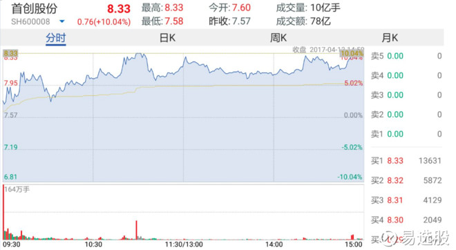 2024澳门特马今晚开奖097期,灵活性操作方案_Z99.514