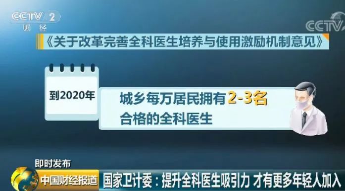 医生职称改革动态，重塑人才激励机制的新进展